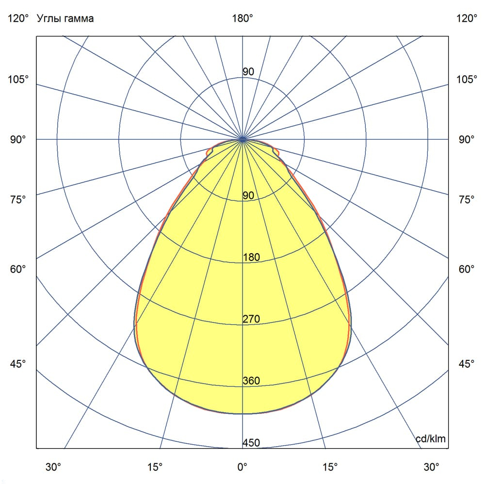 KC-promled-office_bap-30-%23-%23-%23-%23-%23-%23-prizma.jpg