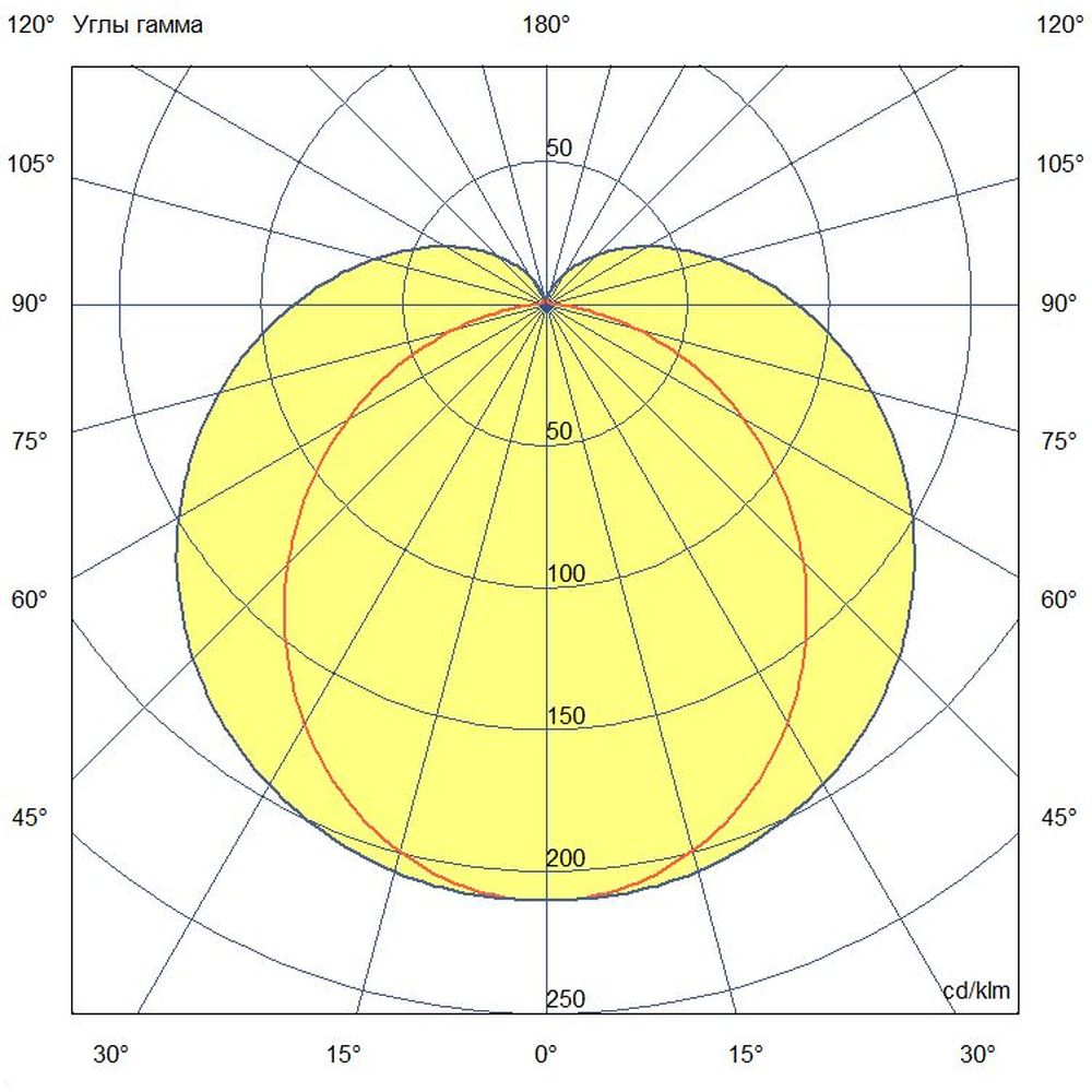 KC-promled-modern_v2-9-1000mm-profile-%23-48v_dc-%23-%23-opal.jpg