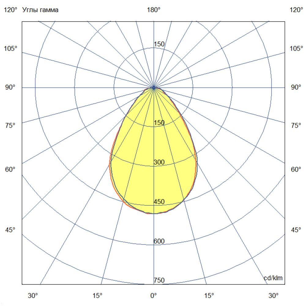 KC-promled-grilyato_mozaik-40-x6-%23-cri90-%23-%23-%23-microprizma.jpg