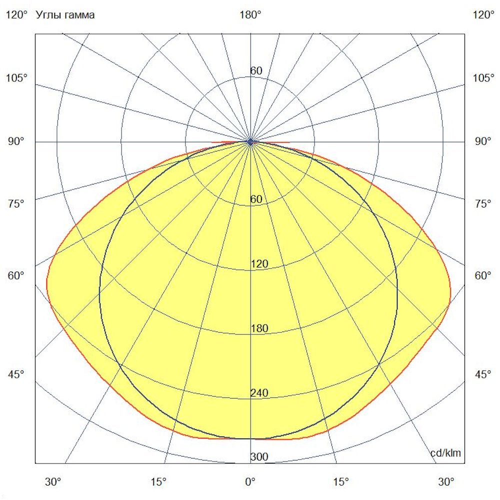KC-promled-office_reflect-35-%23-%23-cri90-%23-%23-%23-120gr.jpg