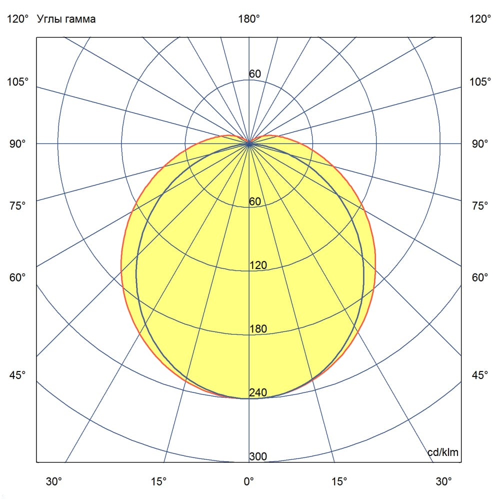 KC-promled-aisberg_bap-30-1250mm-%23-eko-%23-%23-%23-opal.jpg