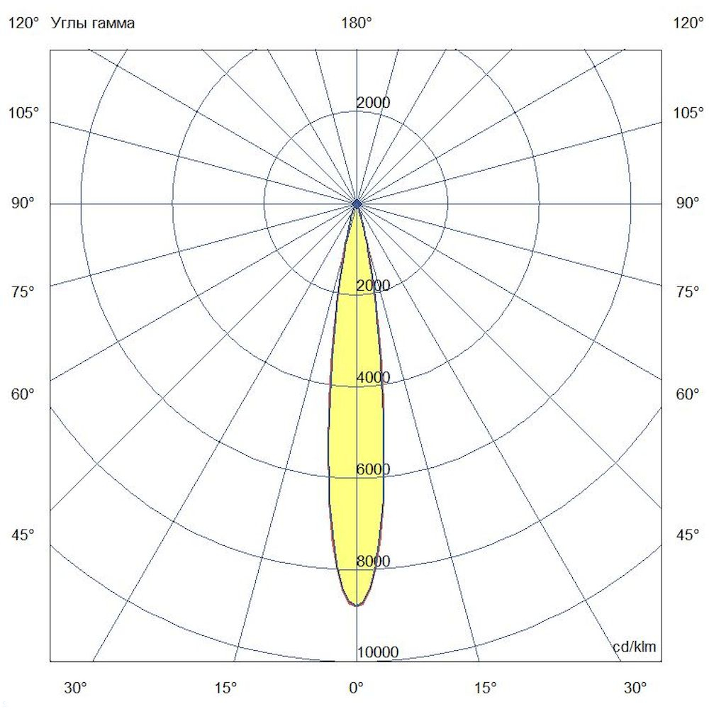KC-promled-akcent-10-%23-%23-220v-rgb-dmx-%23-15gr.jpg