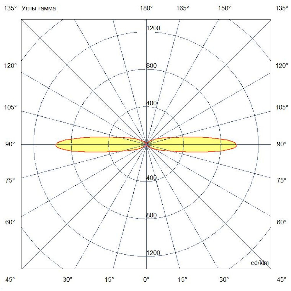 KC-promled-akcent_duo-16-%23-%23-220v-rgbw-dmx-%23-10x65gr.jpg