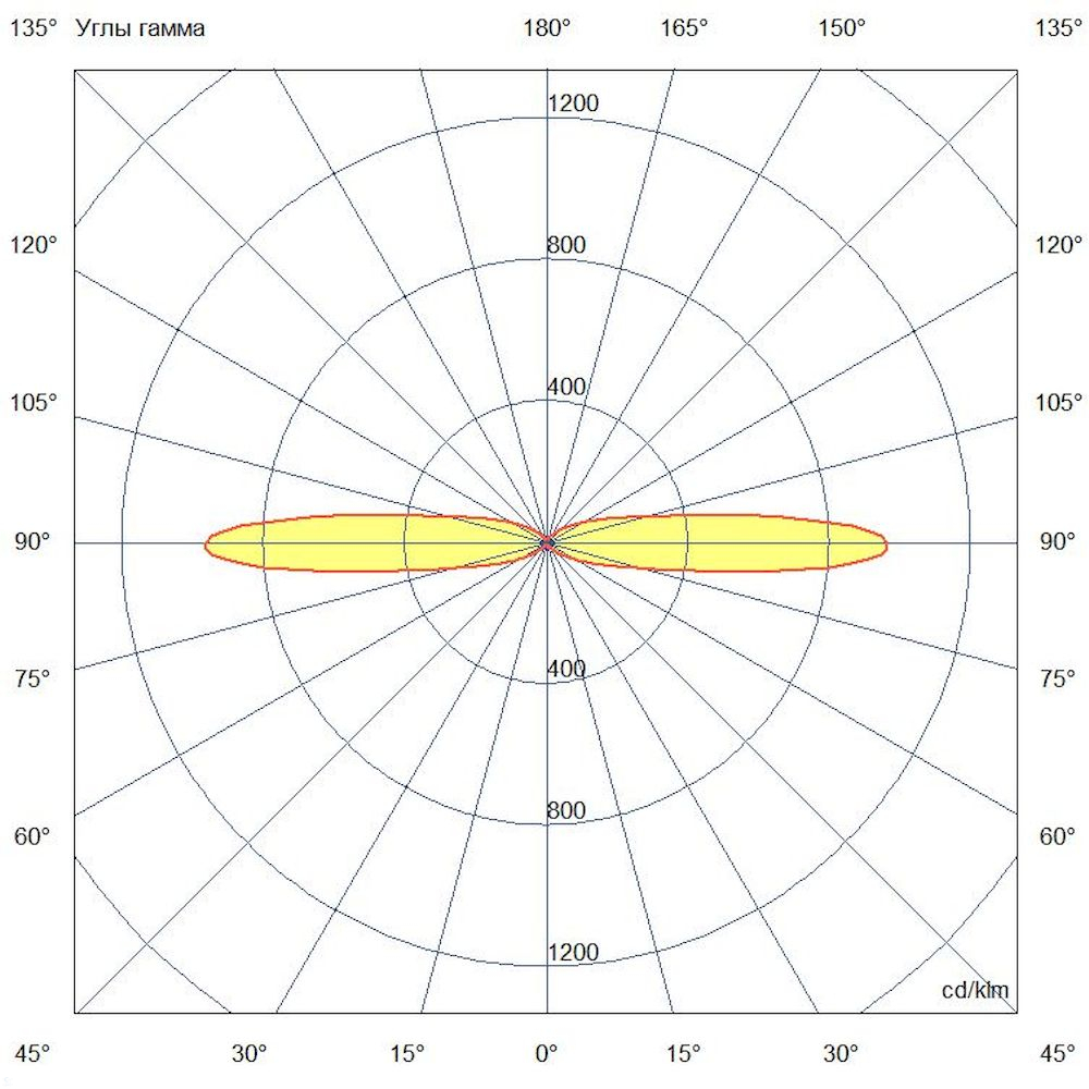 KC-promled-akcent_duo-20-%23-%23-220v-rgb-dmx-%23-10x65gr.jpg