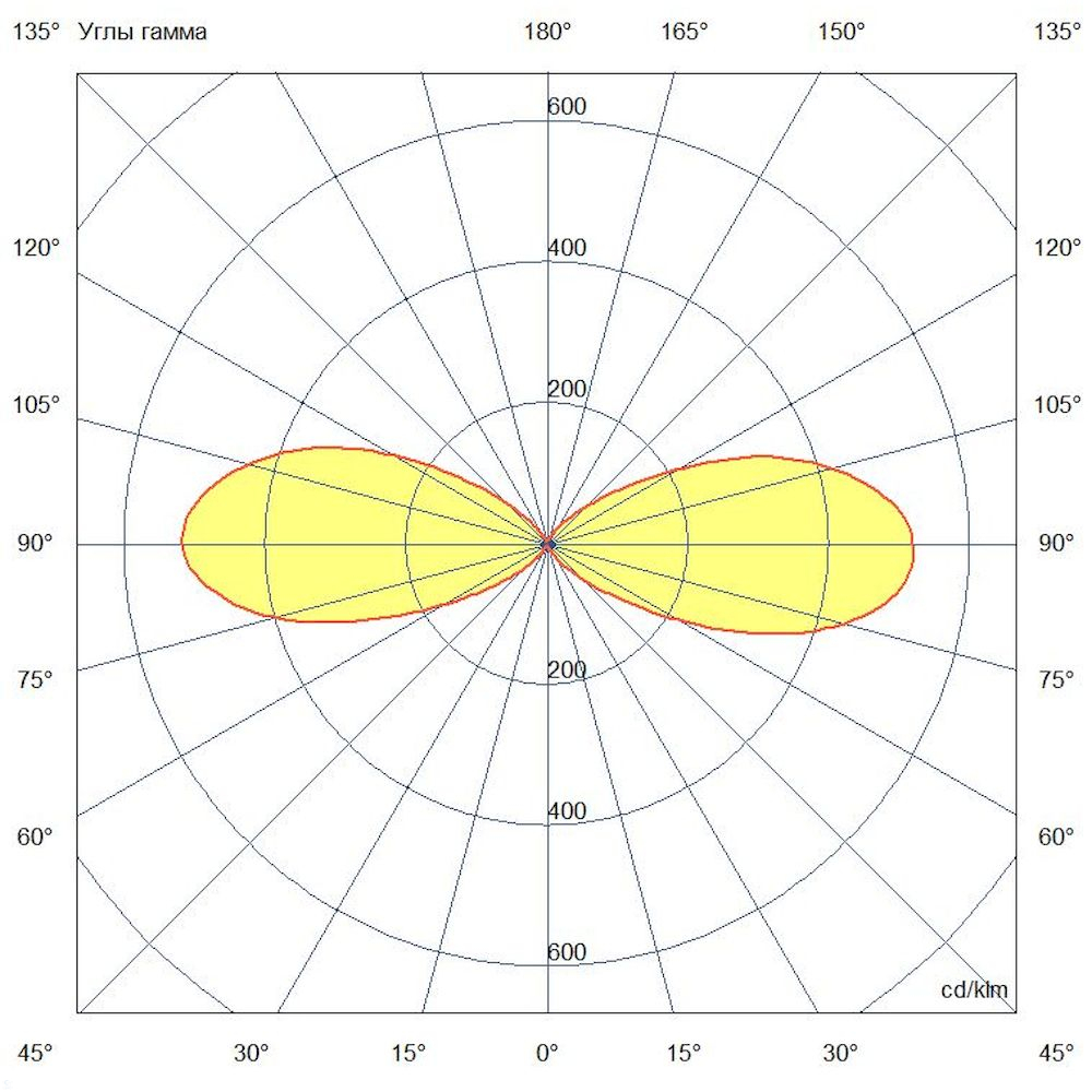 KC-promled-akcent_duo-20-%23-%23-220v-rgb-dmx-%23-50gr.jpg