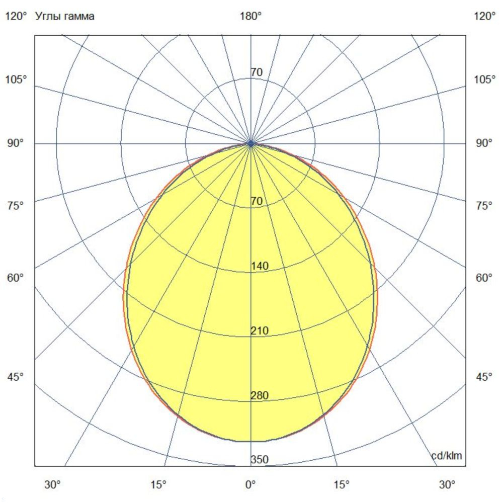 KC-promled-barokko_lv-24-600mm-%23-%23-48v_dc-%23-%23-matoviy.jpg