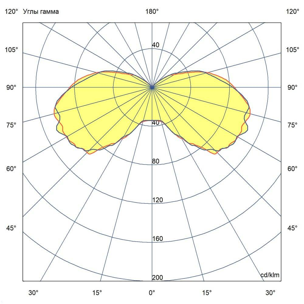 KC-promled-park_cone-40-%23-%23-eko-%23-%23-%23-ribbed.jpg