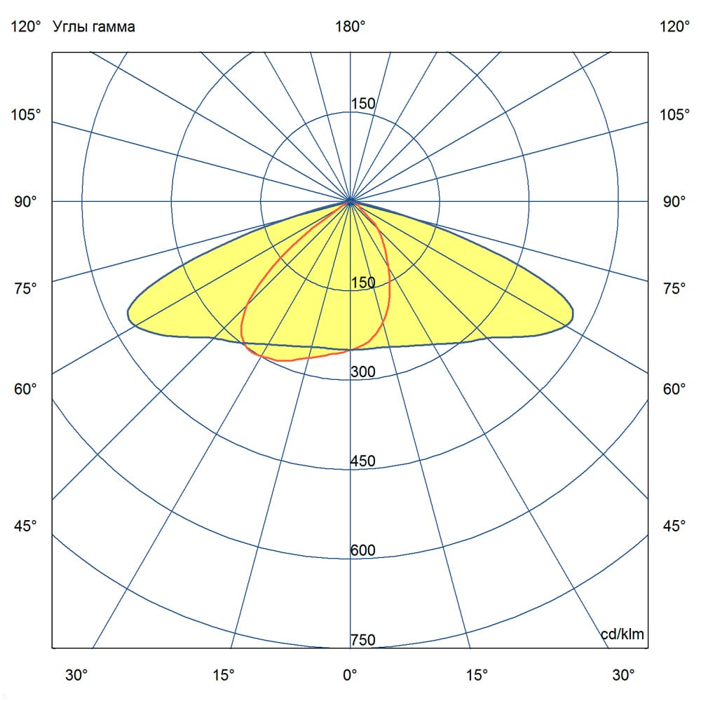 KC-promled-magistral_v3_multilinza_155x70-100-%23-%23-eko-%23-%23-%23-155x70gr.jpg