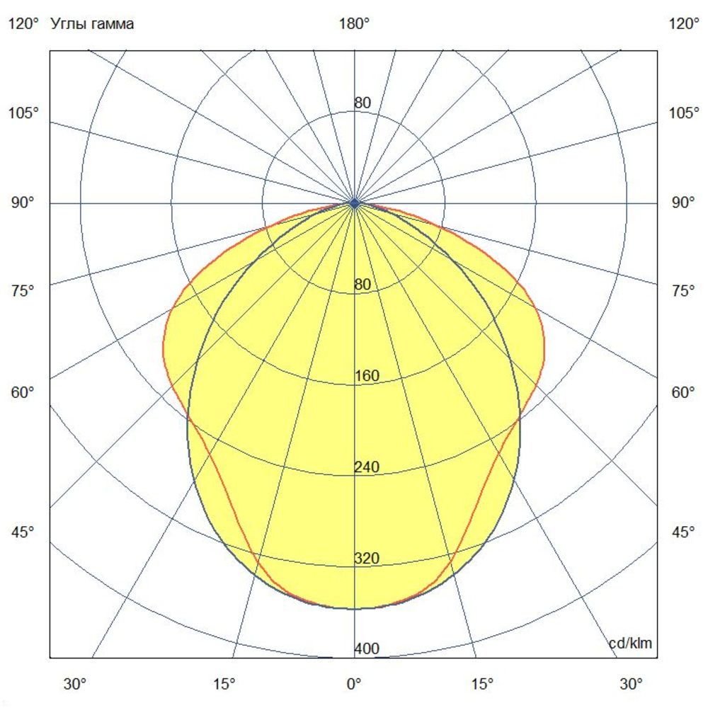 KC-promled-market_plano-43-%23-%23-%23-%23-kronshtein-%23-120x95gr.jpg