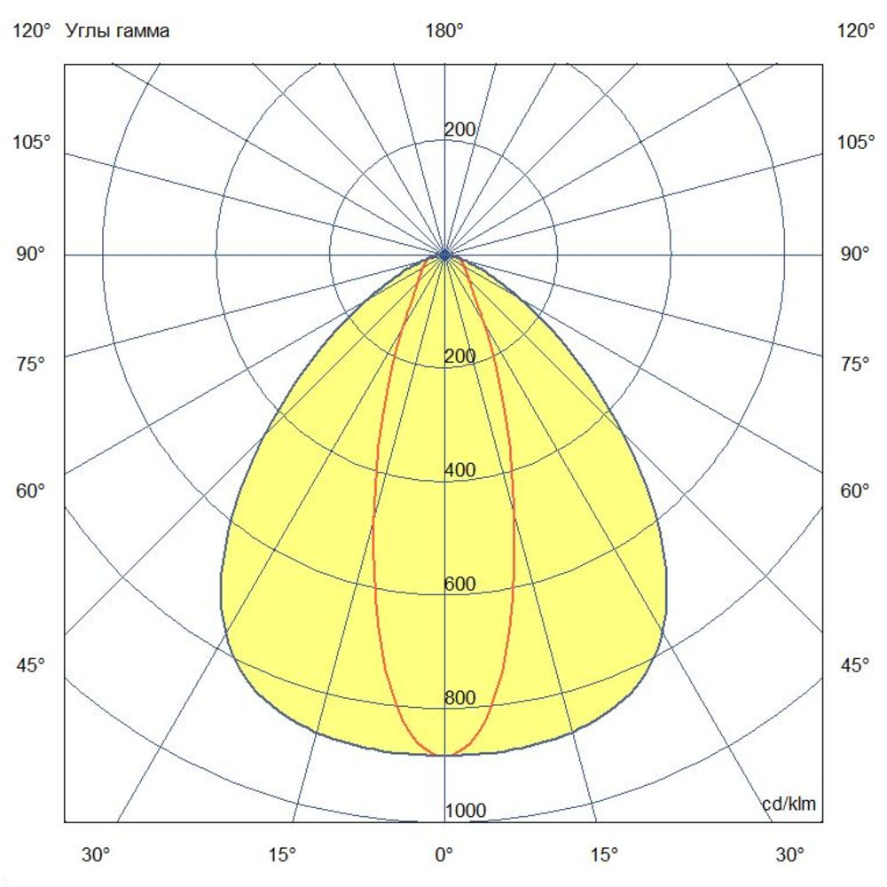 KC-promled-market_plano-43-%23-%23-%23-%23-kronshtein-%23-30x90gr.jpg