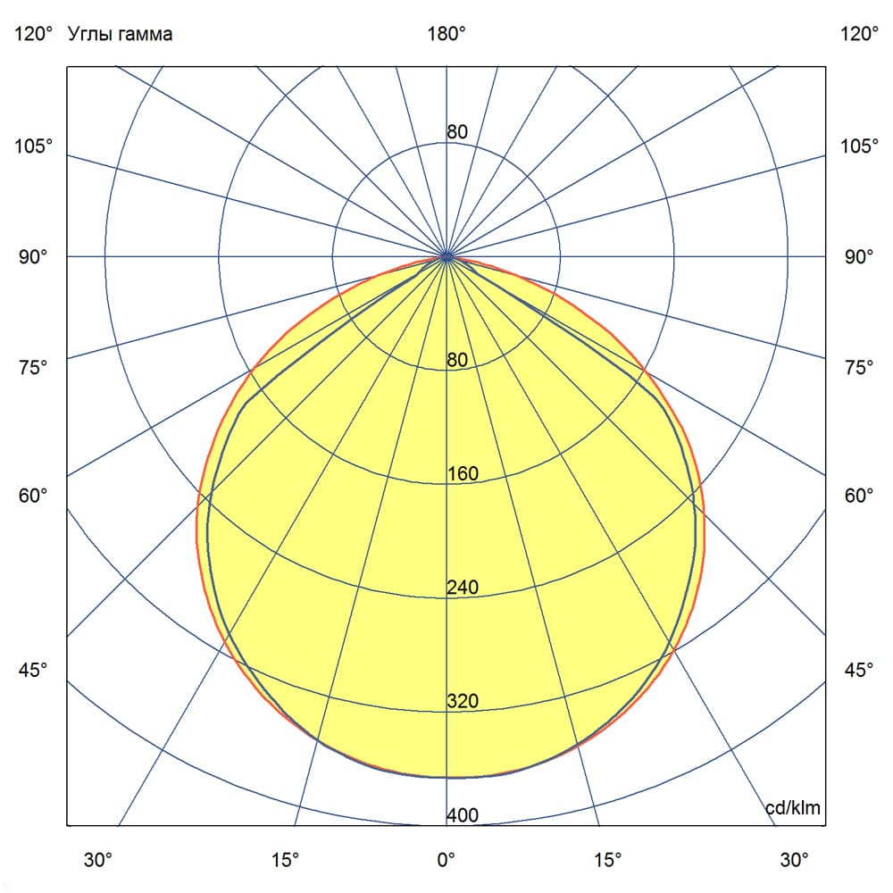 KC-promled-market_line-20-1000mm-%23-%23-%23-%23-%23-prozrachniy.jpg