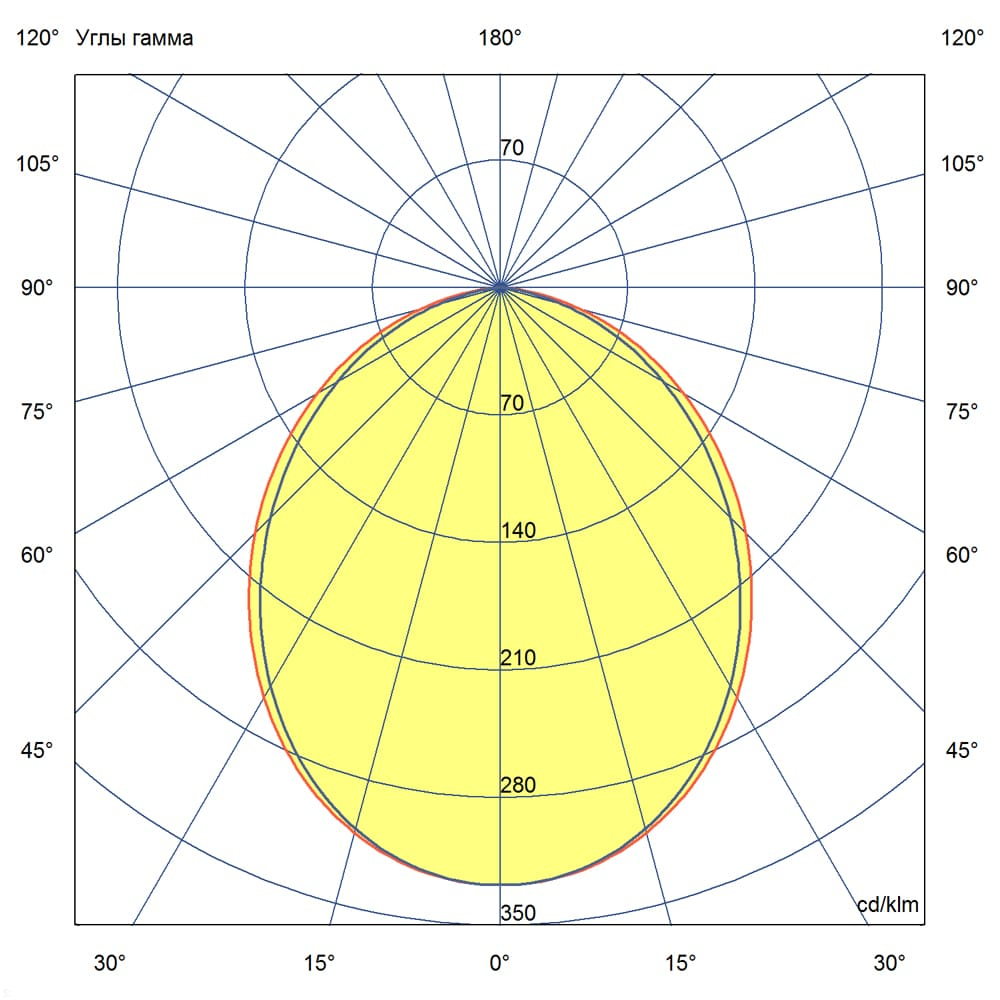 KC-promled-market_line-20-1000mm-%23-eko-%23-%23-%23-opal.jpg