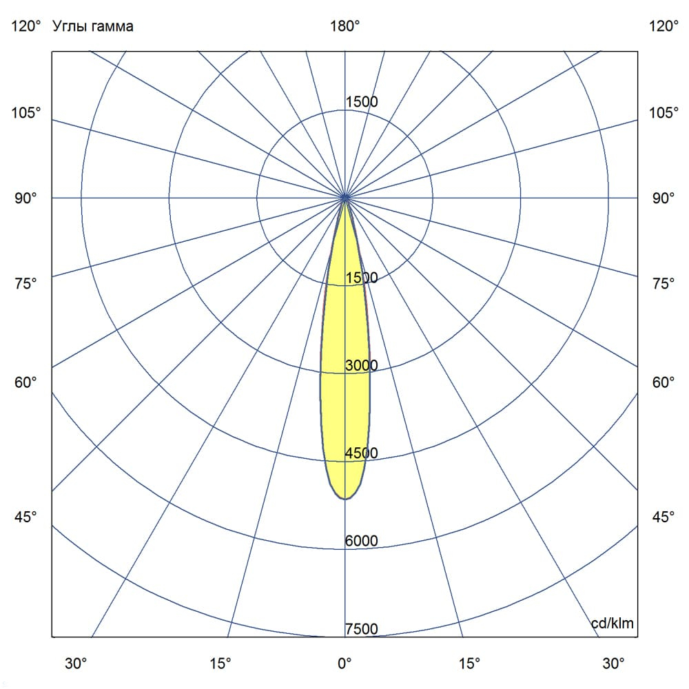 KC-promled-projector_k-20-%23-%23-%23-%23-%23-%23-25gr.jpg