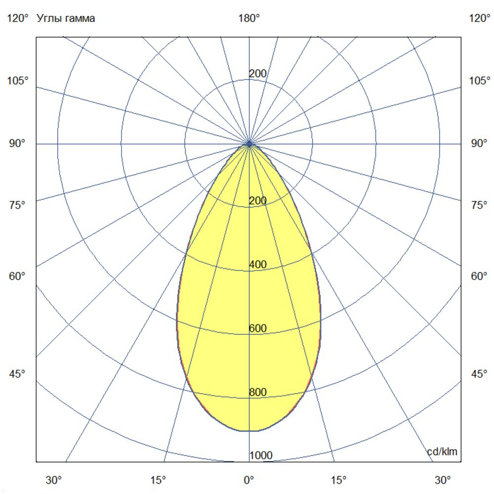 KC-promled-shell-20-%23-%23-l-%23-%23-%23-55gr.jpg