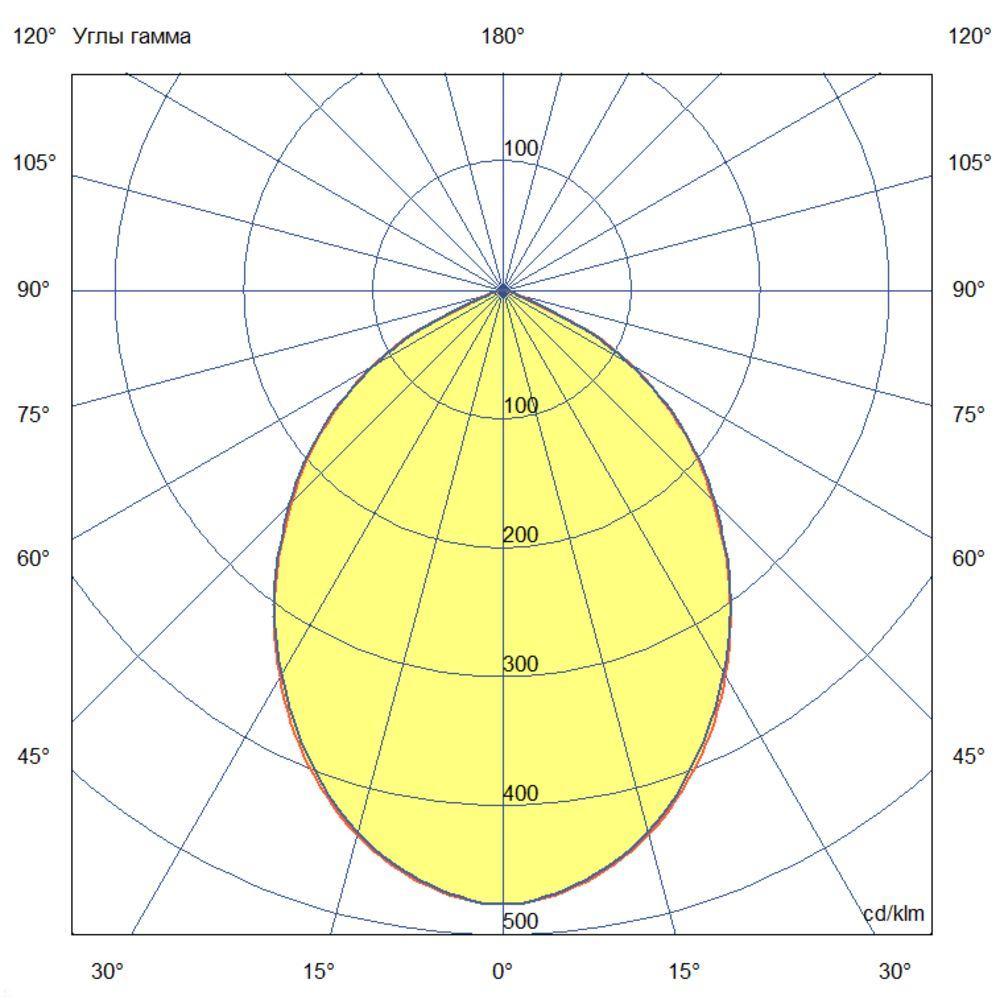 KC-promled-shell-50-%23-%23-m-%23-%23-%23-85gr.jpg