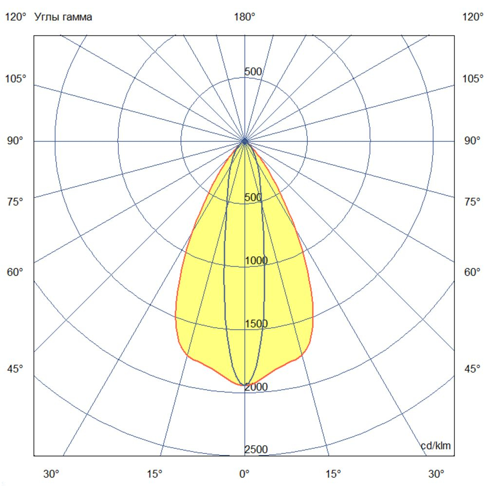 KC-promled-shell-6-%23-%23-s-%23-%23-%23-10x65gr.jpg