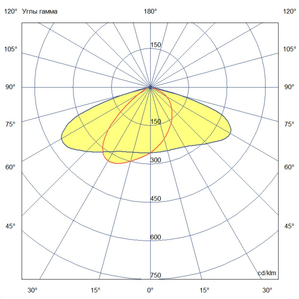 KC-promled-shell-60-%23-%23-l-%23-%23-%23-155x85gr.jpg