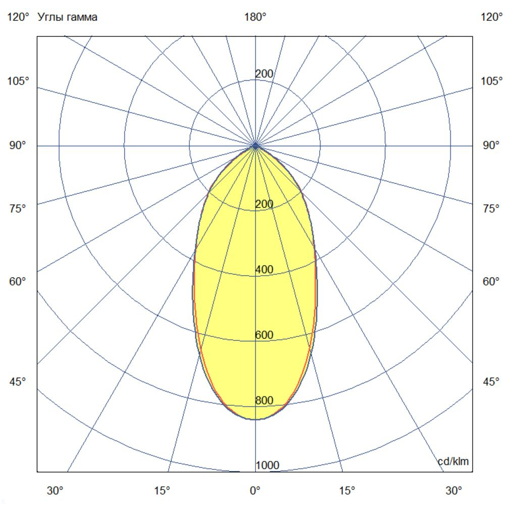 KC-promled-shell-70-%23-%23-l-%23-%23-%23-50gr.jpg