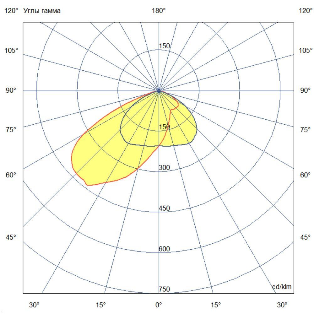 KC-promled-shell-90-%23-%23-l-%23-%23-%23-125x65gr.jpg