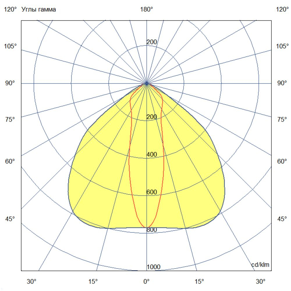 KC-promled-shell-90-%23-%23-l-%23-%23-%23-25x105gr.jpg