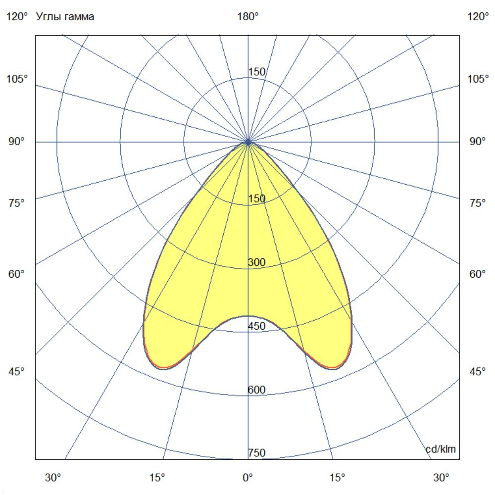 KC-promled-shell-90-%23-%23-l-%23-%23-%23-90gr.jpg