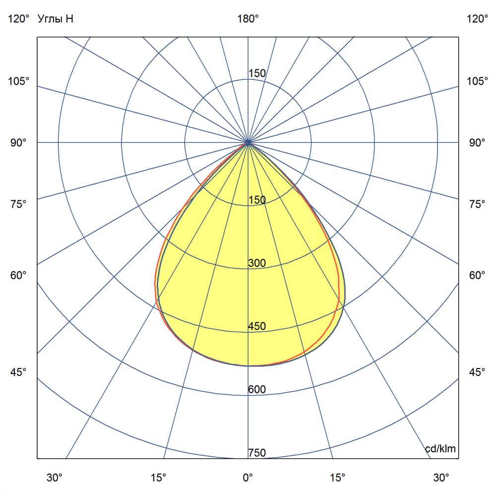 KC-promled-plazma_v2-500-%23-%23-%23-%23-%23-%23-90gr.jpg