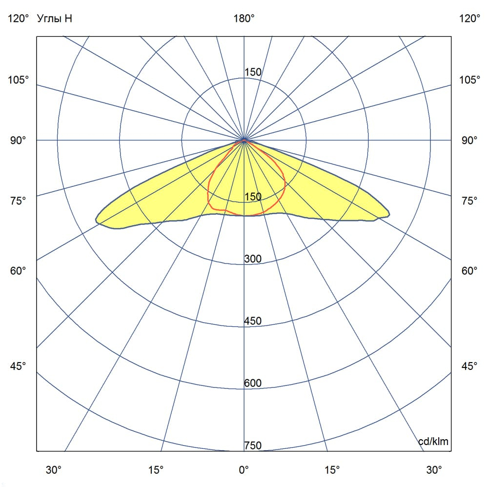KC-promled-projector_v2-100-%23-%23-%23-%23-%23-%23-140x85gr.jpg