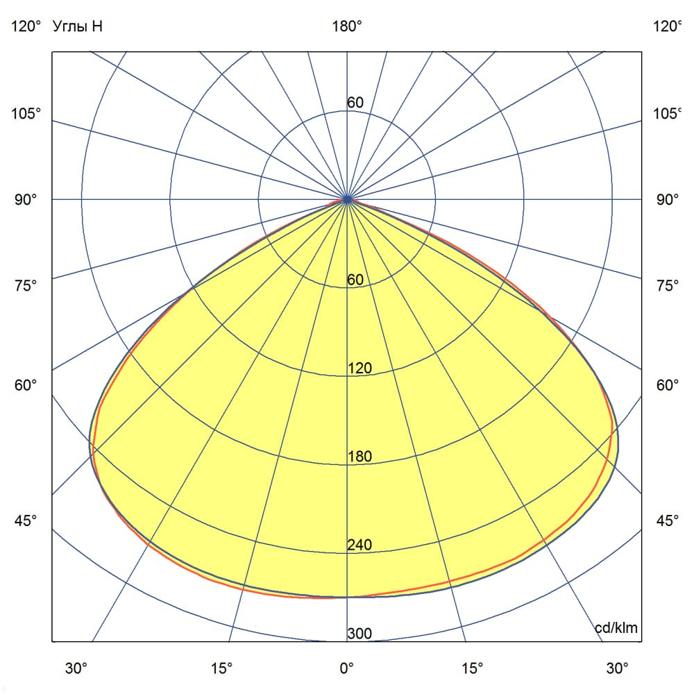 KC-promled-projector_v2-200-%23-%23-%23-%23-%23-%23-120gr.jpg