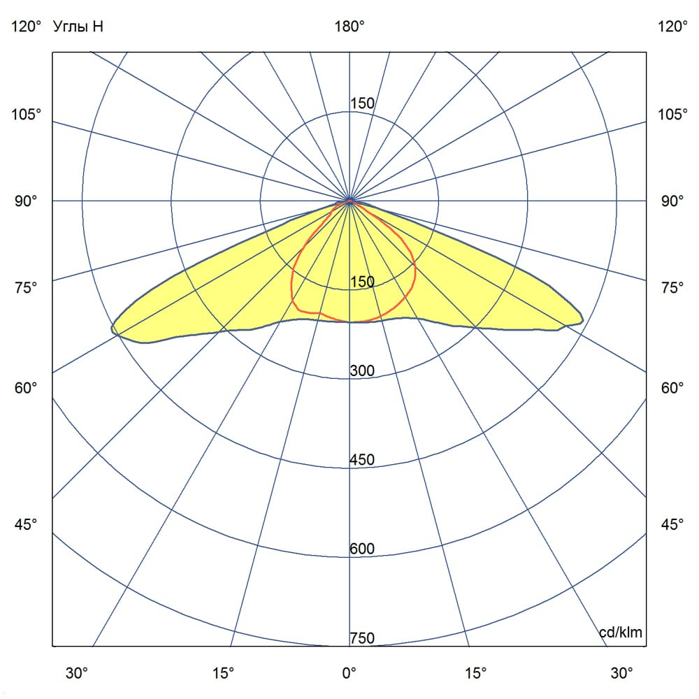 KC-promled-projector_v2_ex-160-%23-%23-%23-%23-%23-%23-140x85gr.jpg