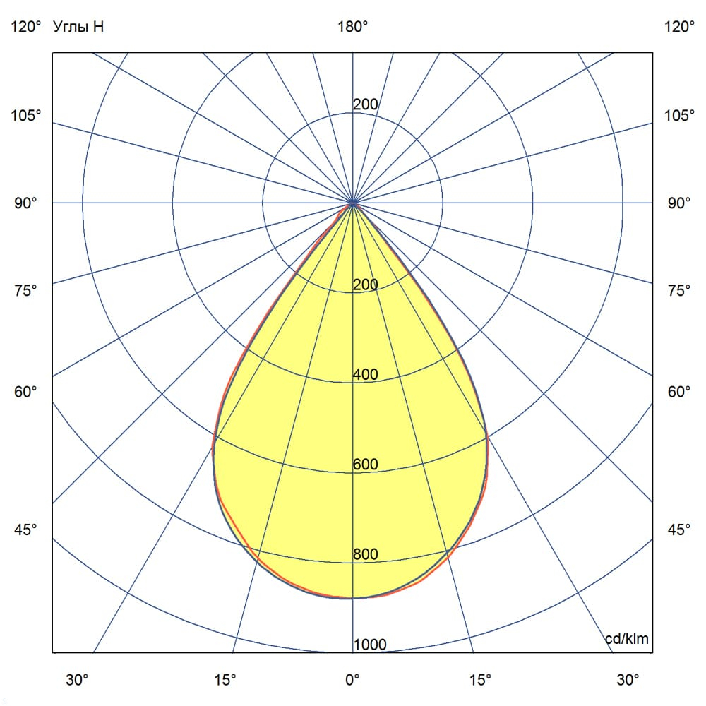 KC-promled-projector_v2_ex-180-%23-%23-%23-%23-%23-%23-60gr.jpg