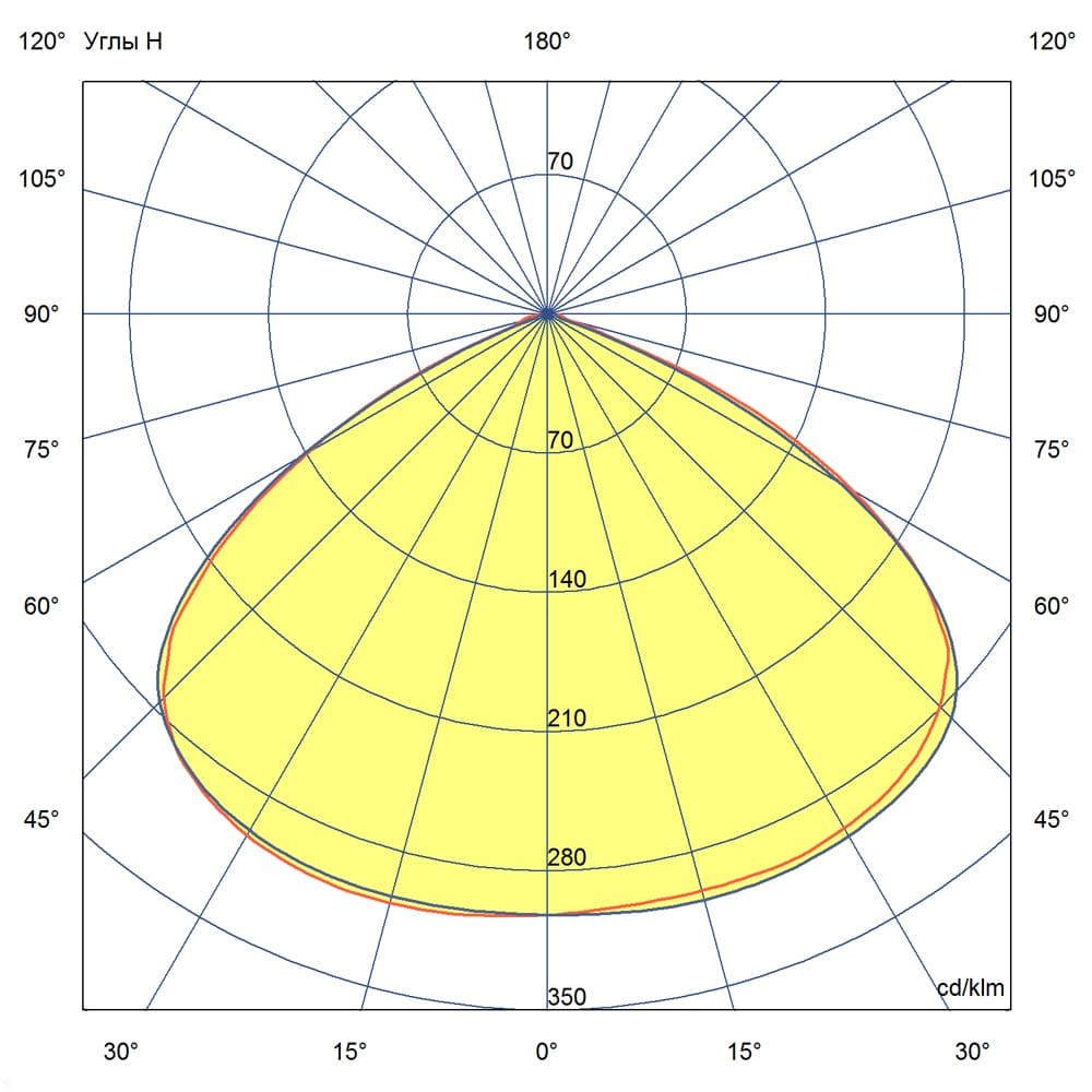 KC-promled-projector_v2_ex-200-%23-%23-%23-%23-%23-%23-120gr.jpg