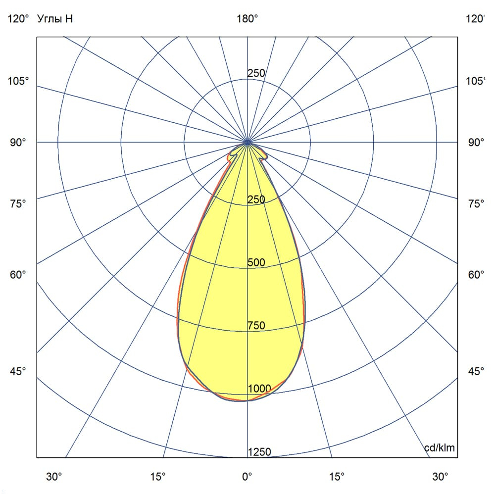 KC-promled-projector_v2_ex-30-%23-%23-%23-%23-%23-%23-45gr.jpg