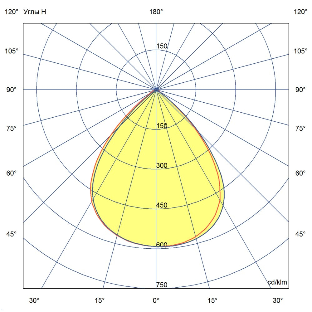 KC-promled-projector_v2_ex-90-%23-%23-%23-%23-%23-%23-90gr.jpg
