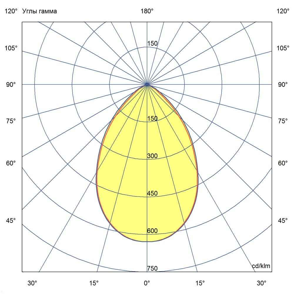 KC-promled-profi_v2_multilinza-50-%23-%23-%23-%23-%23-%23-60gr.jpg