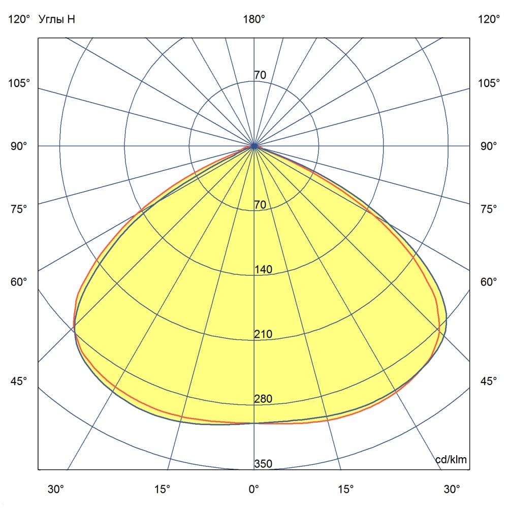 KC-promled-profi_v2_ex-30-%23-%23-%23-p-wo_ref-%23-120gr.jpg