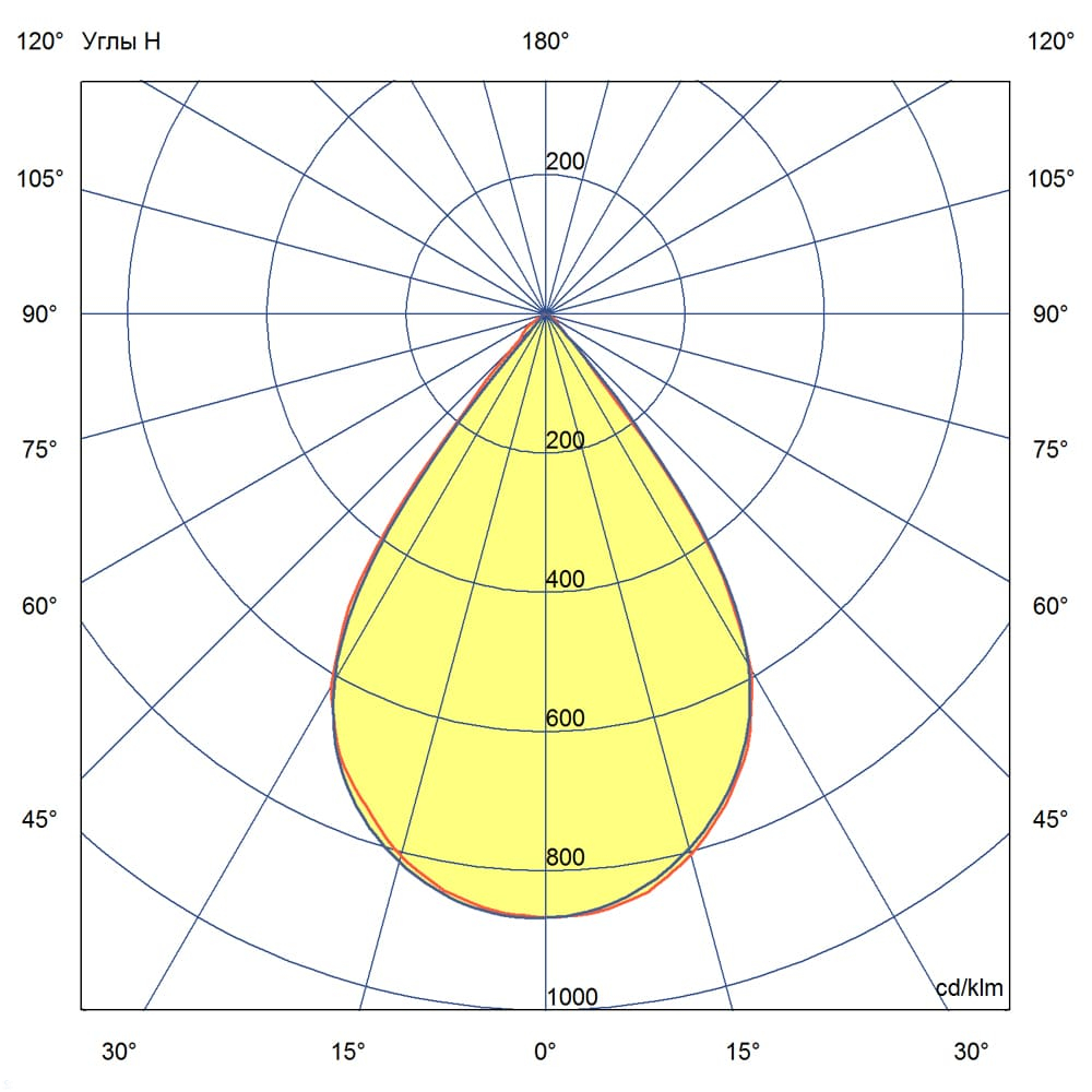 KC-promled-profi_v2_ex-90-%23-%23-%23-k-ref-%23-60gr.jpg