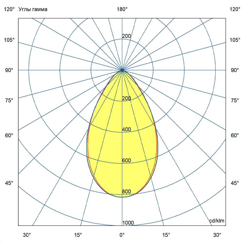 KC-promled-profi_neo_termal-100-%23-%23-%23-%23-m-%23-60gr.jpg