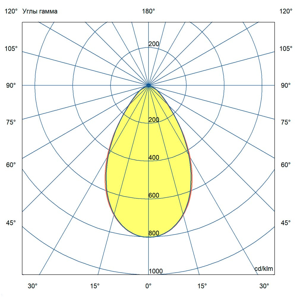 KC-promled-profi_neo_termal-150-%23-%23-%23-%23-l-%23-60gr.jpg