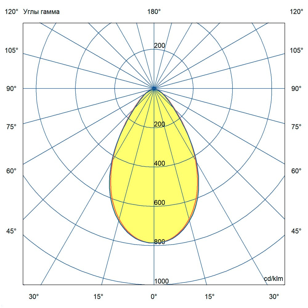 KC-promled-profi_neo_termal-180-%23-%23-%23-%23-l-%23-60gr.jpg