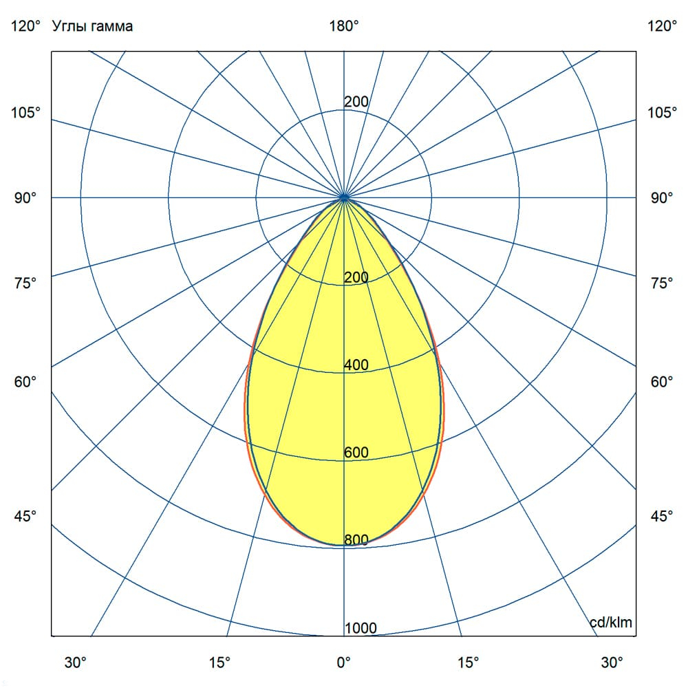 KC-promled-profi_neo_termal-200-%23-%23-%23-%23-l-%23-60gr.jpg