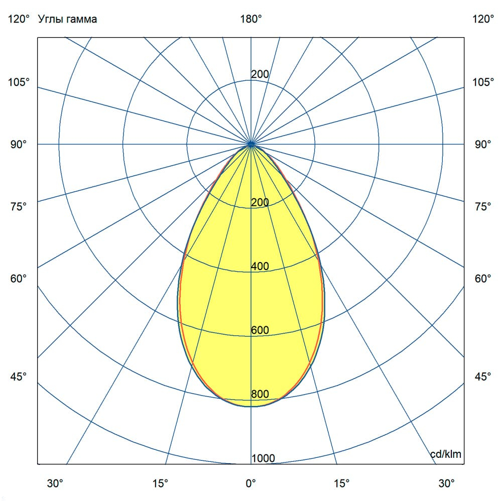 KC-promled-profi_neo_termal-50-%23-%23-%23-%23-m-%23-60gr.jpg