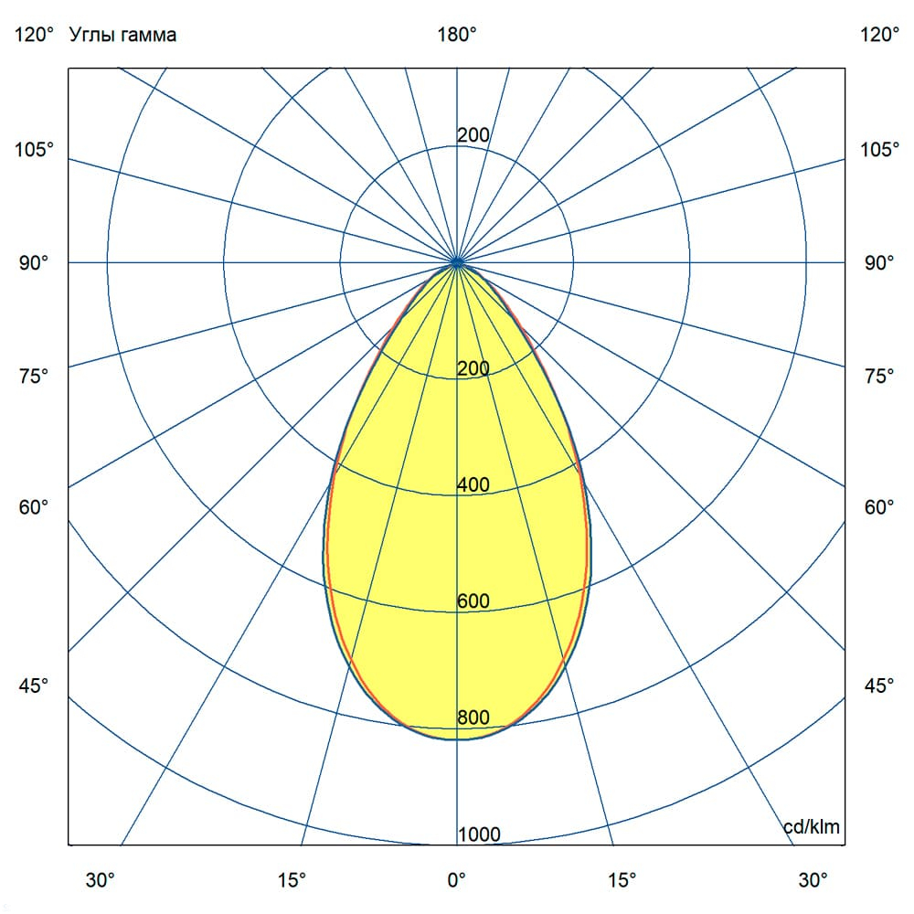 KC-promled-profi_neo_termal-80-%23-%23-%23-%23-m-%23-60gr.jpg