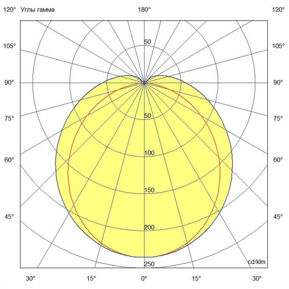 KC-promled-t_line_optima-25-1000mm-%23-extra-cri80-%23-%23-opal.jpg