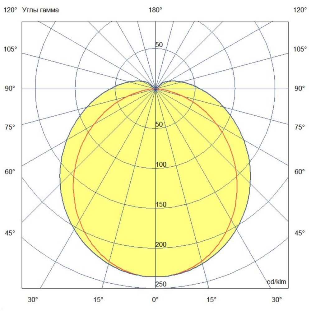 KC-promled-t_line_optima-27-1200mm-%23-%23-%23-%23-%23-opal.jpg