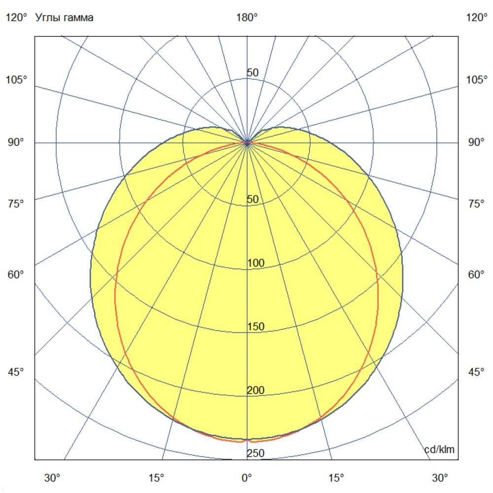 KC-promled-t_line_slim-10-1000mm-%23-%23-%23-%23-%23-opal.jpg