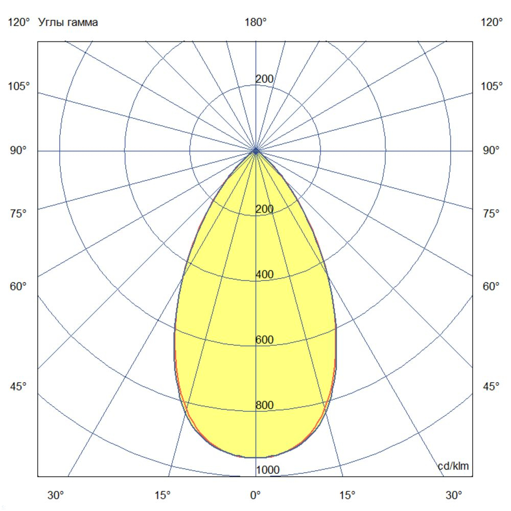 KC-promled-plazma_l-1000-%23-v-%23-%23-%23-%23-60gr.jpg
