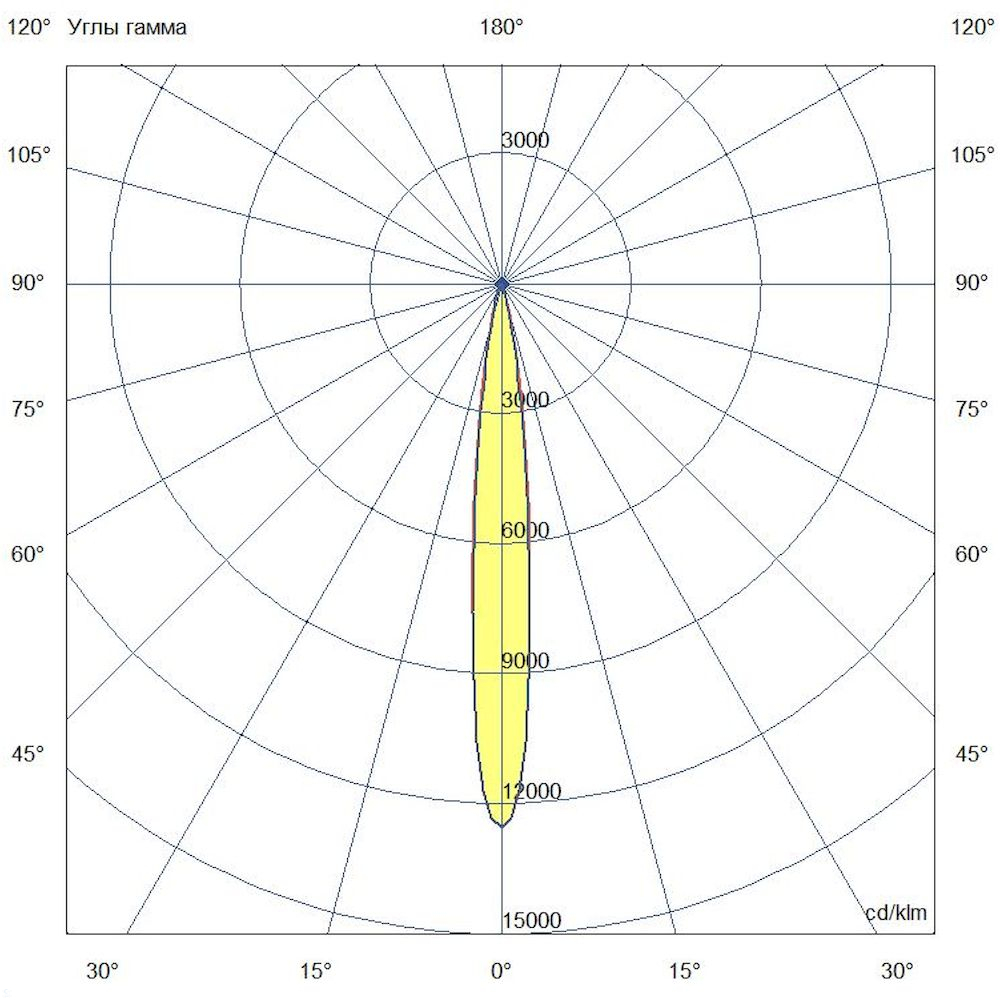 KC-promled-plazma_l-1000-%23-v-%23-%23-%23-%23-8gr.jpg