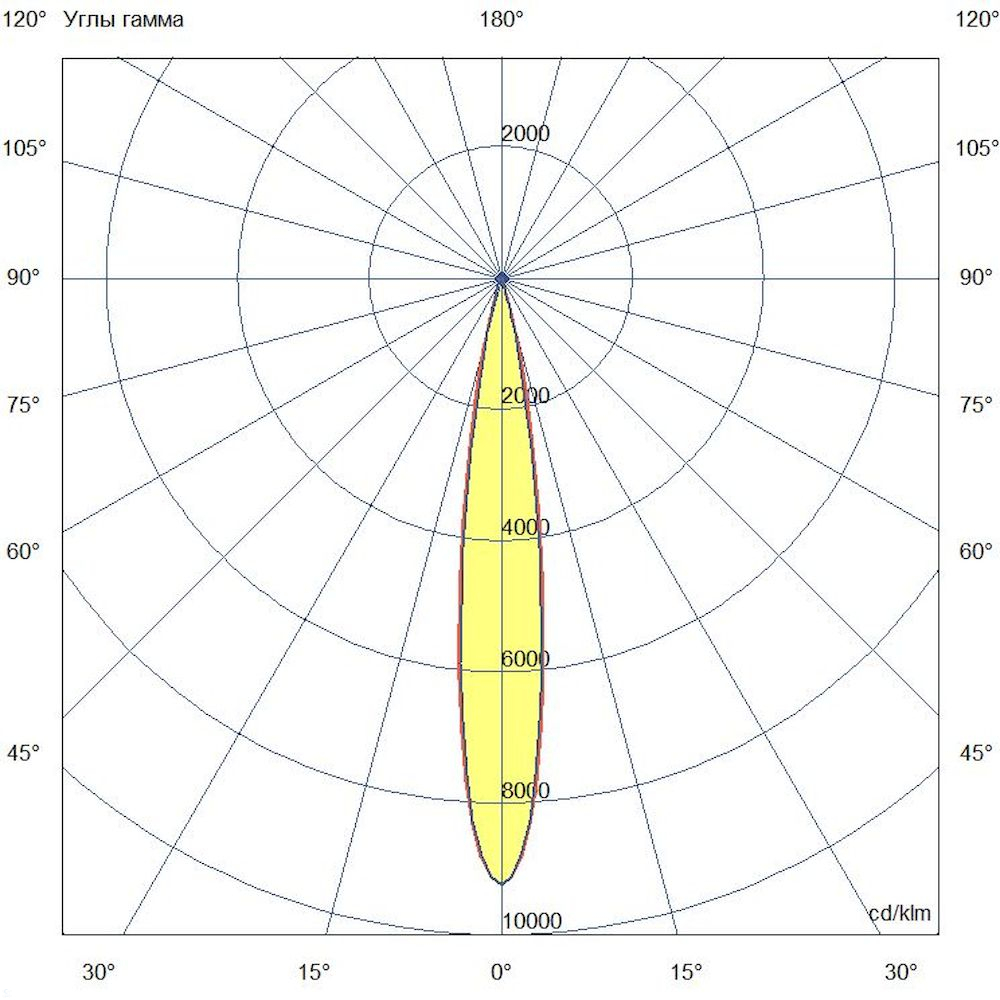 KC-promled-plazma_l-1660-%23-v-%23-%23-%23-%23-12gr.jpg