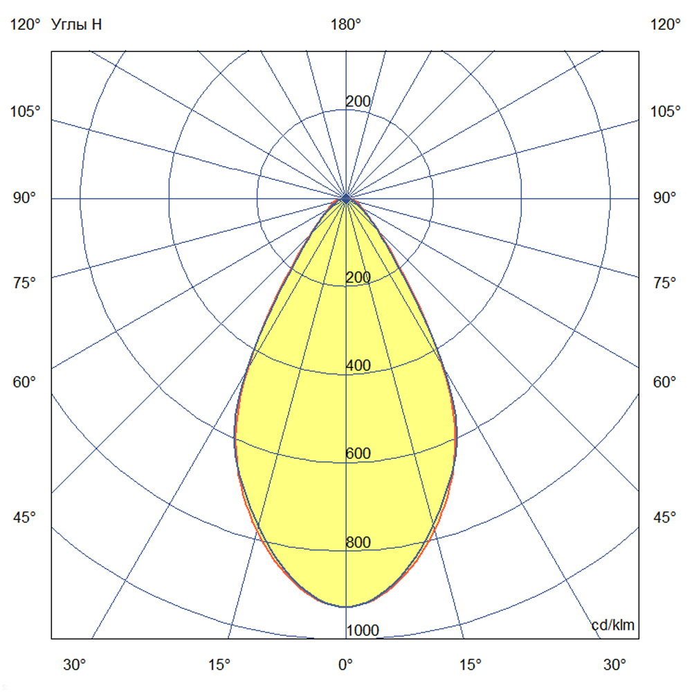 KC-promled-plazma_s-2000-%23-%23-%23-%23-%23-%23-60gr.jpg