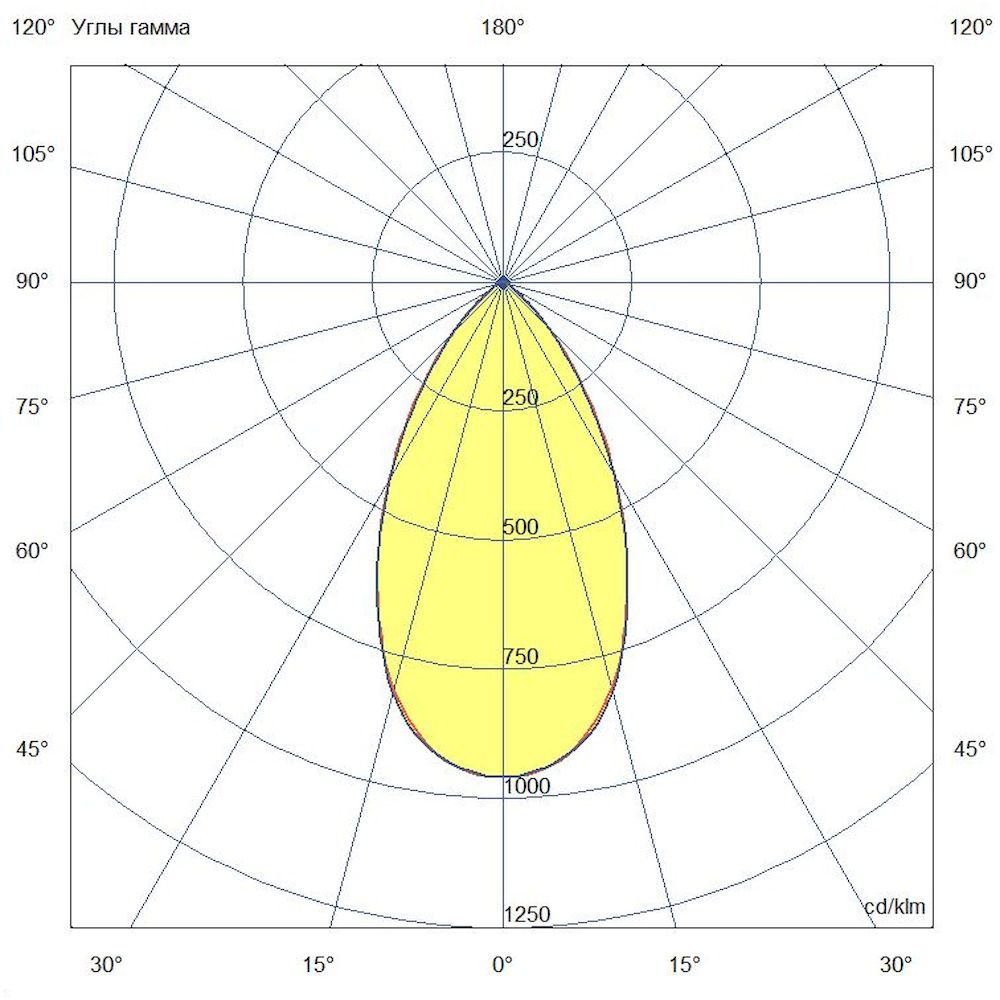 KC-promled-plazma_l-660-%23-v-%23-%23-%23-%23-55gr.jpg